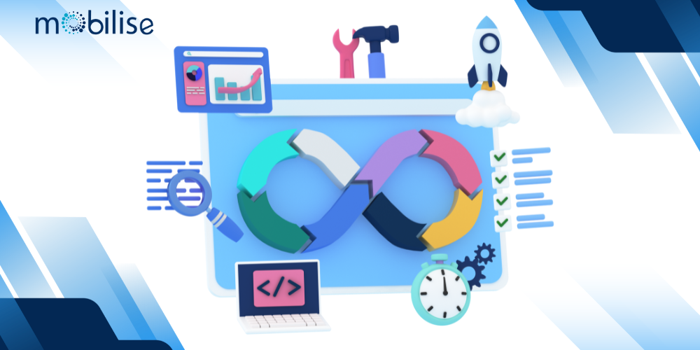 DevOps Explained Roles, Practices, Tools, and Trends in 2025