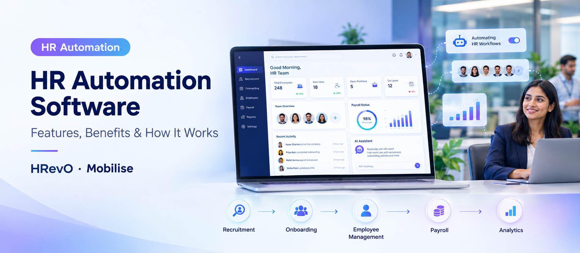 HR Automation Software: Features, Benefits & How It Works | HRevO